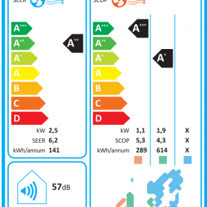 Mitsubishi Electric MSZ-HR25VFK/MUZ-HR25VF - Slika 4