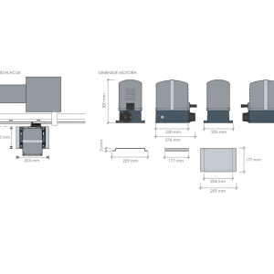 Proteco Mover 15 - motor za klizna dvorišna vrata - Slika 4