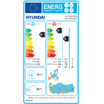 energetski