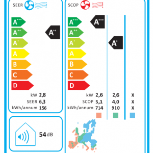 QZEN Start Inverter ZE-09WSE/ZE-09OSE - Slika 3
