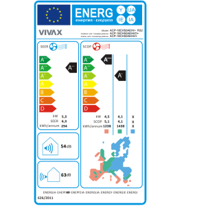 Vivax Cool ACP-18CH50AEHI+ Bijela - Slika 3